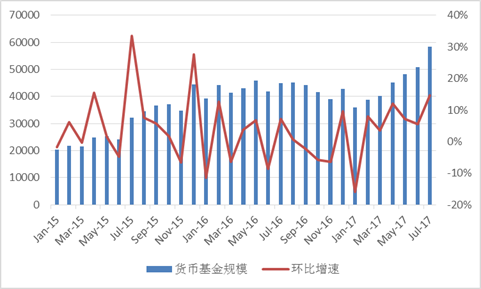 英国365集团官网_九龙仓降价潮内幕曝光(图1) 英国365集团直播